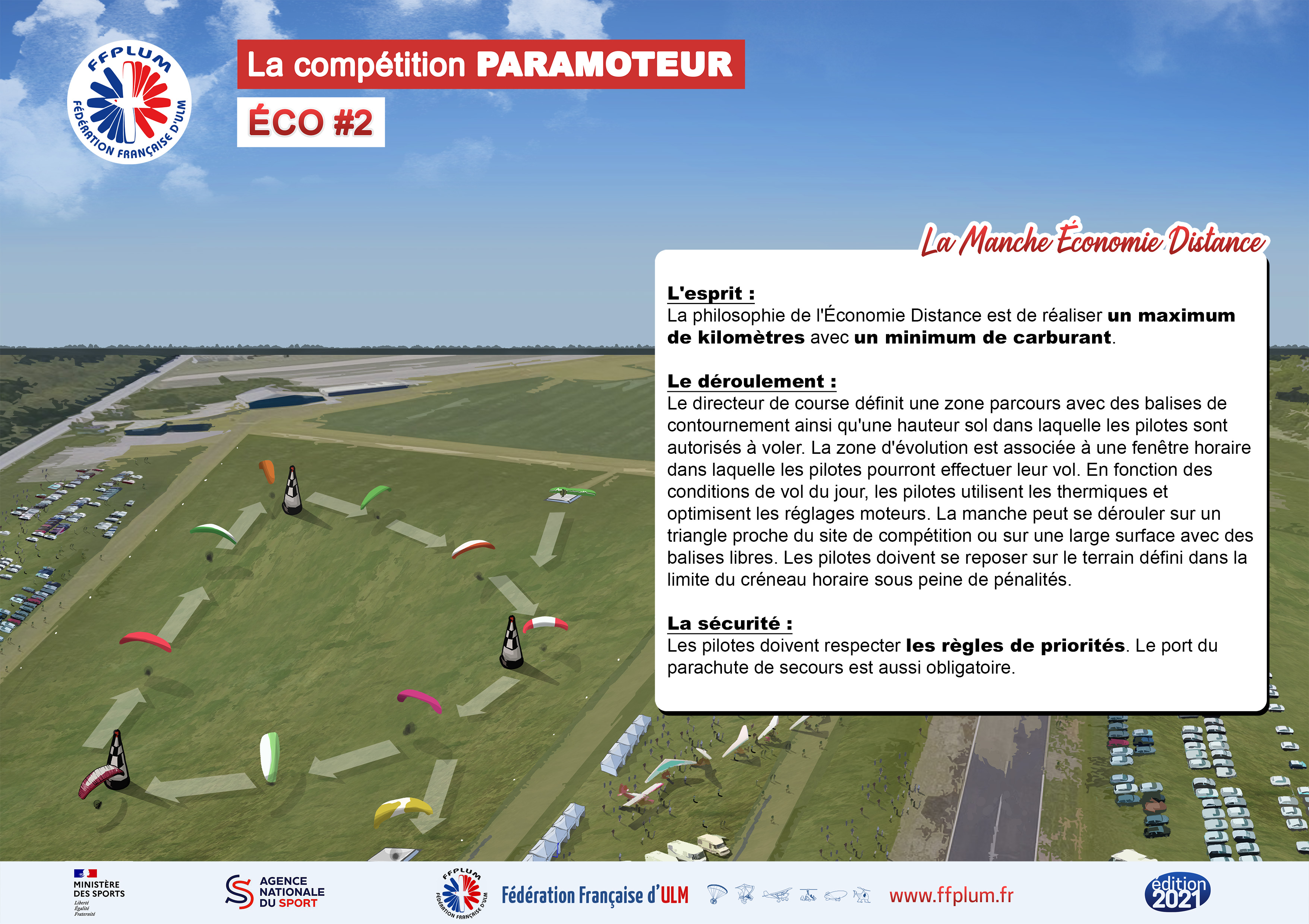 Economie Distance