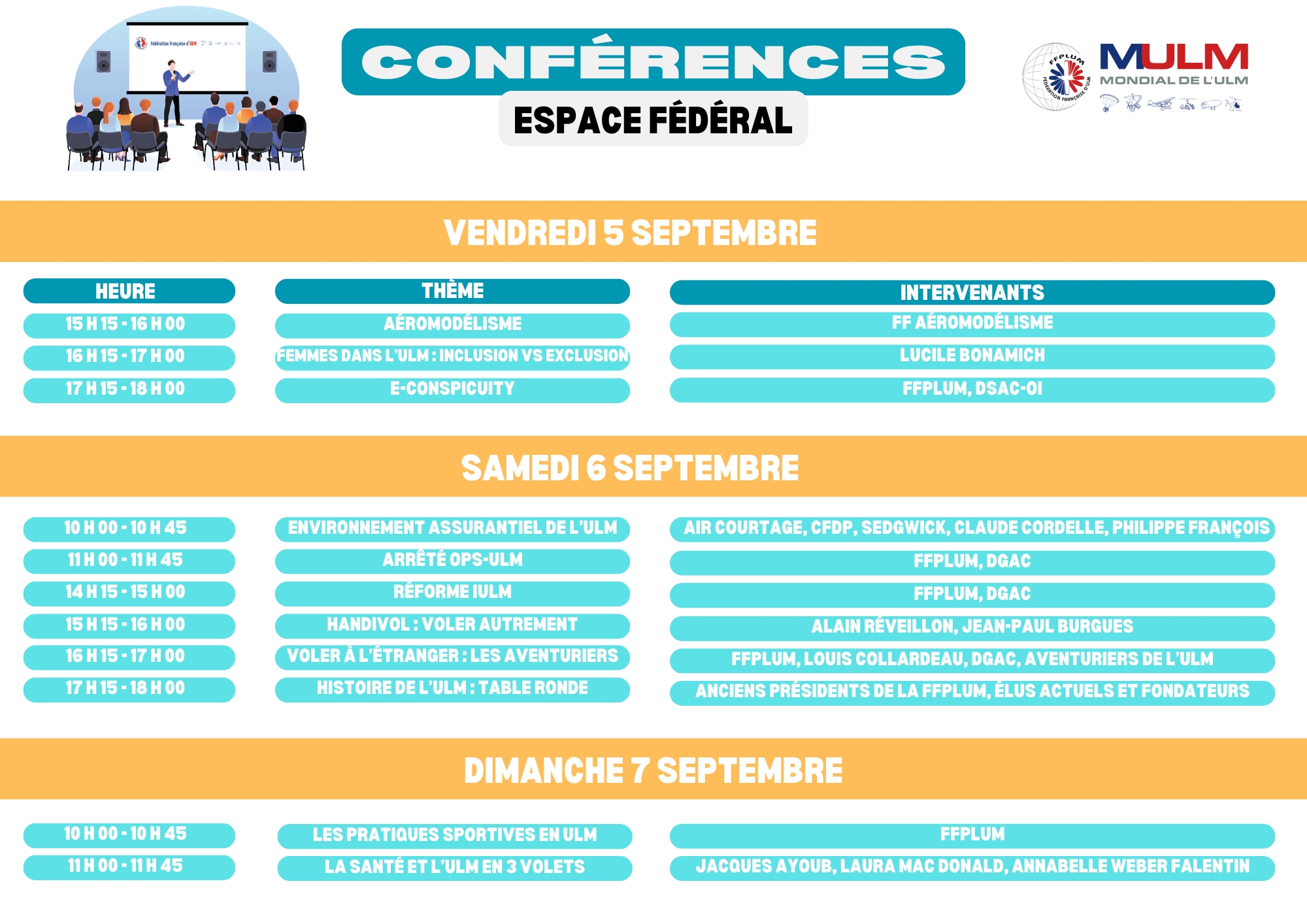 Conferences MULM 2025 global