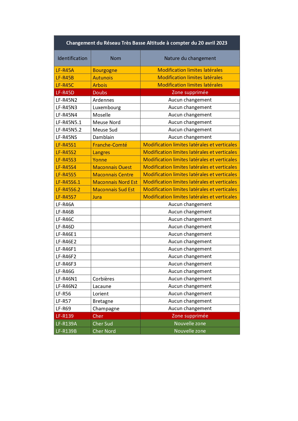 tableau et cartes rtba fr page 0001