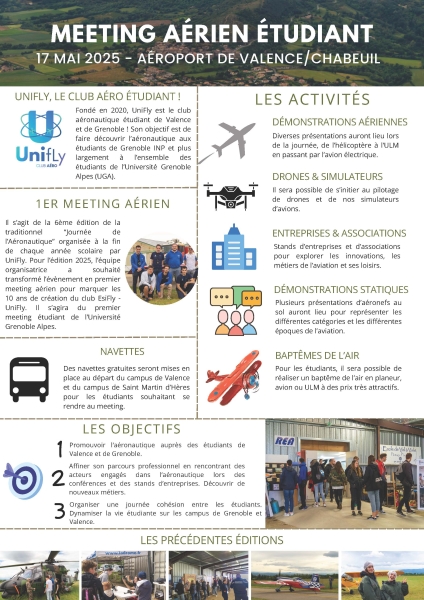 MeetingArienPrsentationUniFly