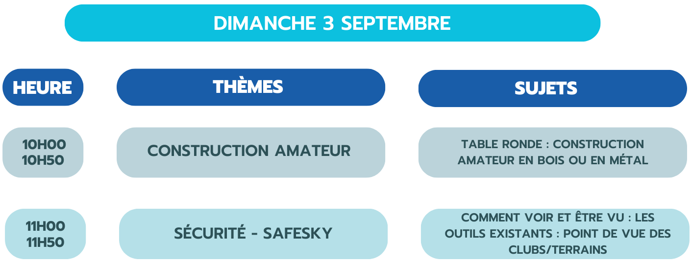 Planning Conférence MULM Dimanche 3 Septembre