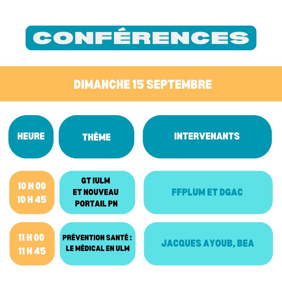 Planning Conférence MULM Dimanche 15 Septembre